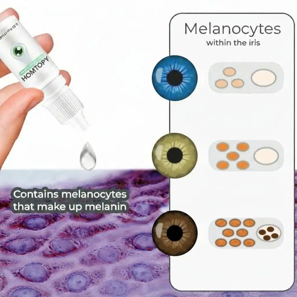 Black Friday Sale 50%💦COZYMAZE™ - Color Changing Eye Drops - COZYMAZE